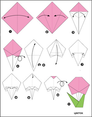 Простые оригами для детей фото 4