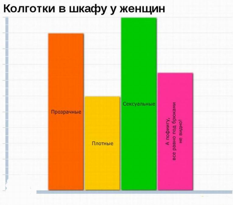 Социальная статистика фото 14